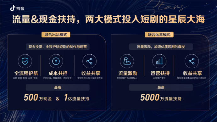抖音發(fā)布精品微短劇“辰星計劃”，聯(lián)動全行業(yè)共創(chuàng)優(yōu)質(zhì)內(nèi)容