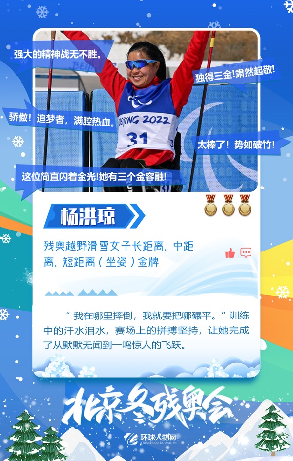 冬殘奧會(huì)收官！奪金運(yùn)動(dòng)員九宮格都放不下了
