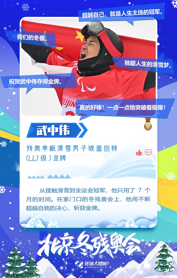 冬殘奧會(huì)收官！奪金運(yùn)動(dòng)員九宮格都放不下了