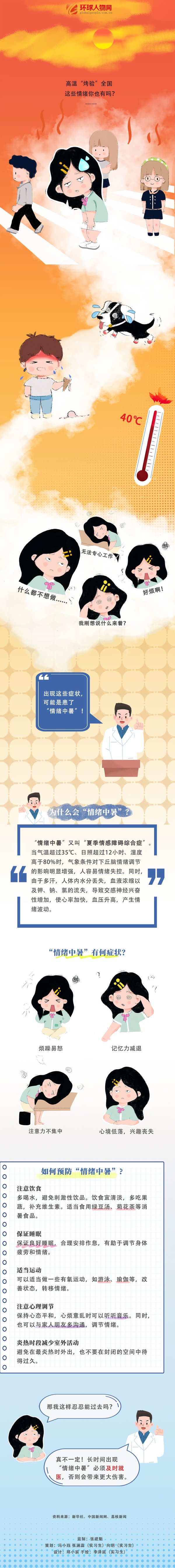 高溫“烤驗”全國，你“情緒中暑”了嗎？