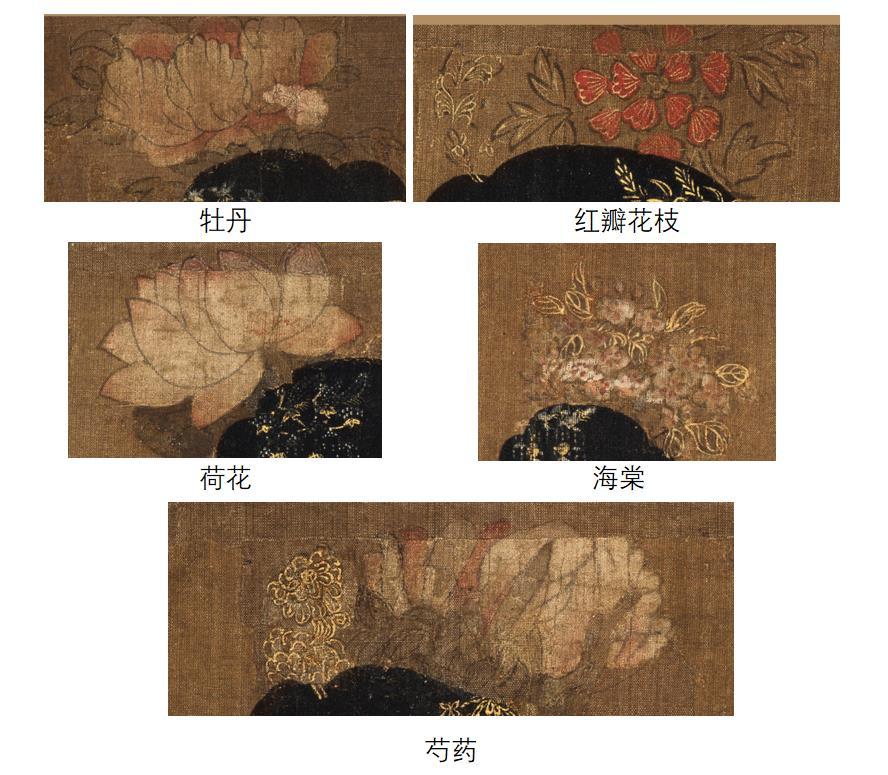 唐朝的時髦女性是如何穿搭的？