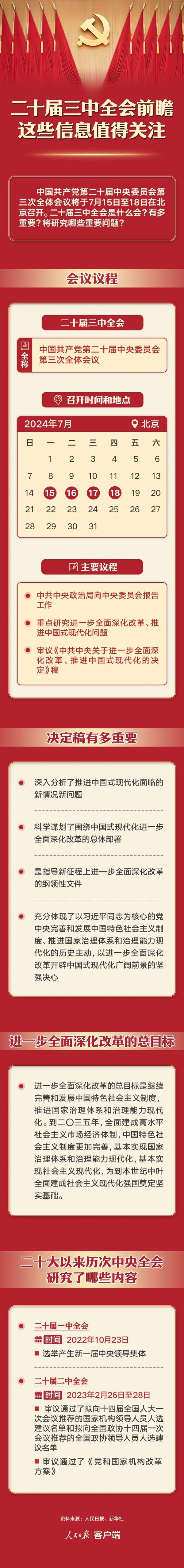 二十屆三中全會前瞻，這些信息值得關(guān)注